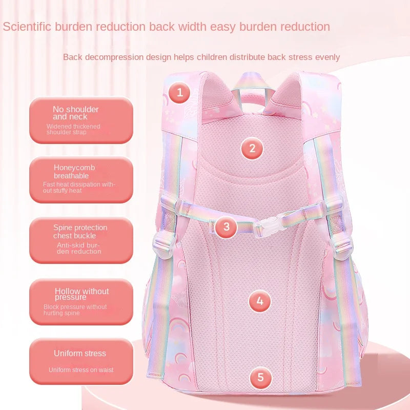 Princess Orthopedic Kids School Bag 2025 Children's Backpack for Girls Primary School Book Bag - Sustainable & Comfortable