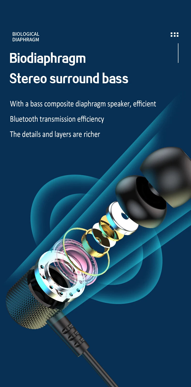 Bluetooth Neckband Earphones Wireless Headphones HIFI Stereo Sport Neck-hanging TWS Bluetooth Headset with Mic Magnetic Earbuds