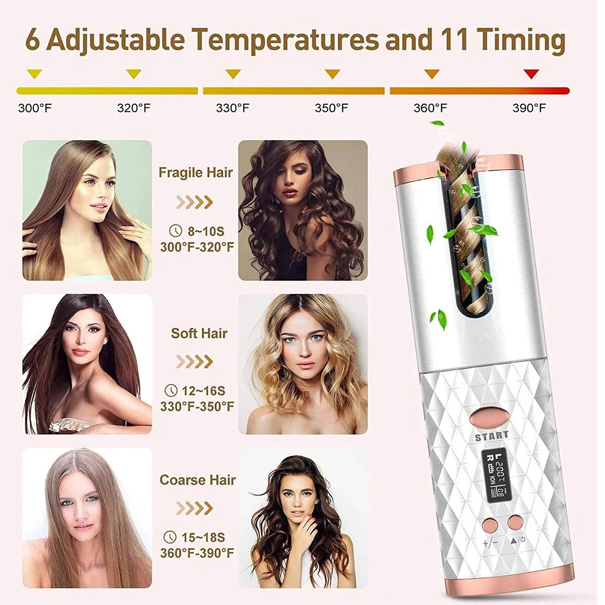 Automatic Rotation Iron, Cordless Iron, 6 Temperature Modes LCD Display Cordless Automatic Hair Roller for wavy hair